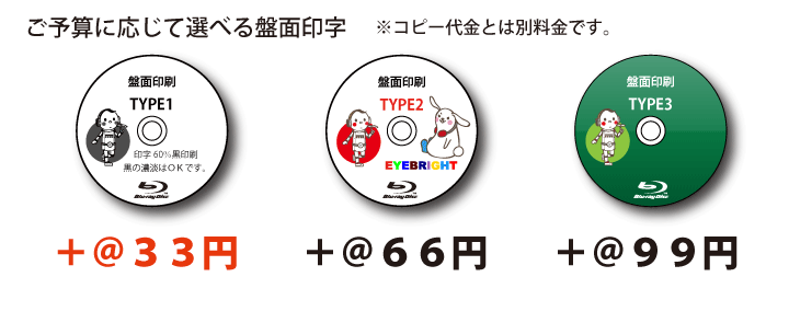 盤面印刷価格